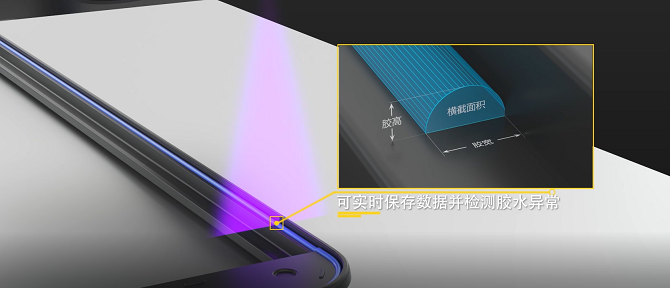 點膠機閉環(huán)演示三維動畫