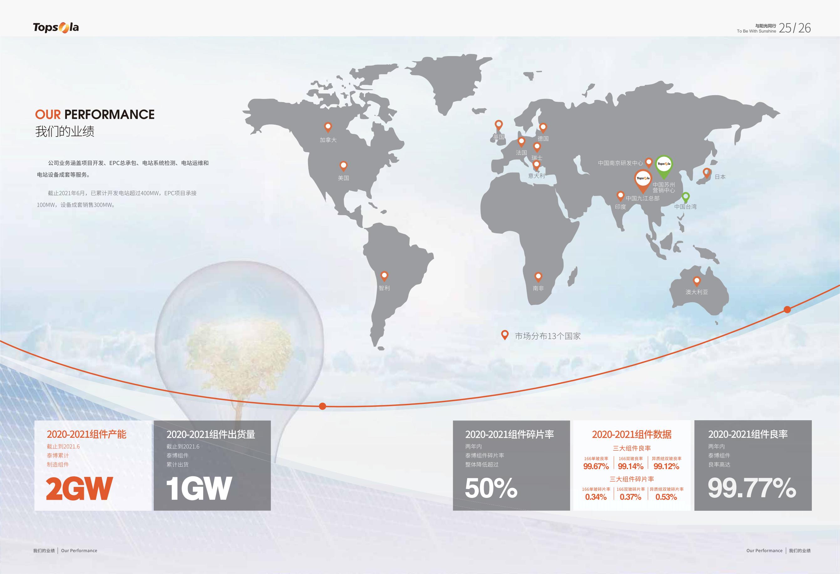 蘇州能源科技公司宣傳冊設(shè)計(jì)-蘇州畫冊設(shè)計(jì)制作