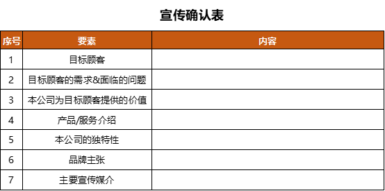 解鎖增長新引擎：精準(zhǔn)定位To B宣傳片，助力市場拓展